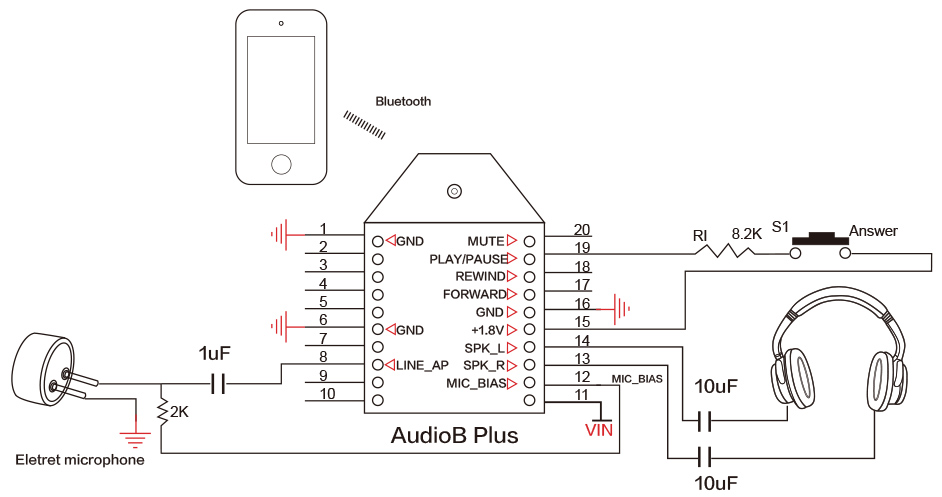 Bluetooth Audio Receiver Circuit Diagram